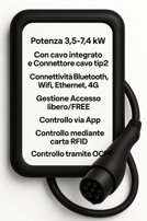 www.cblsmobility.it